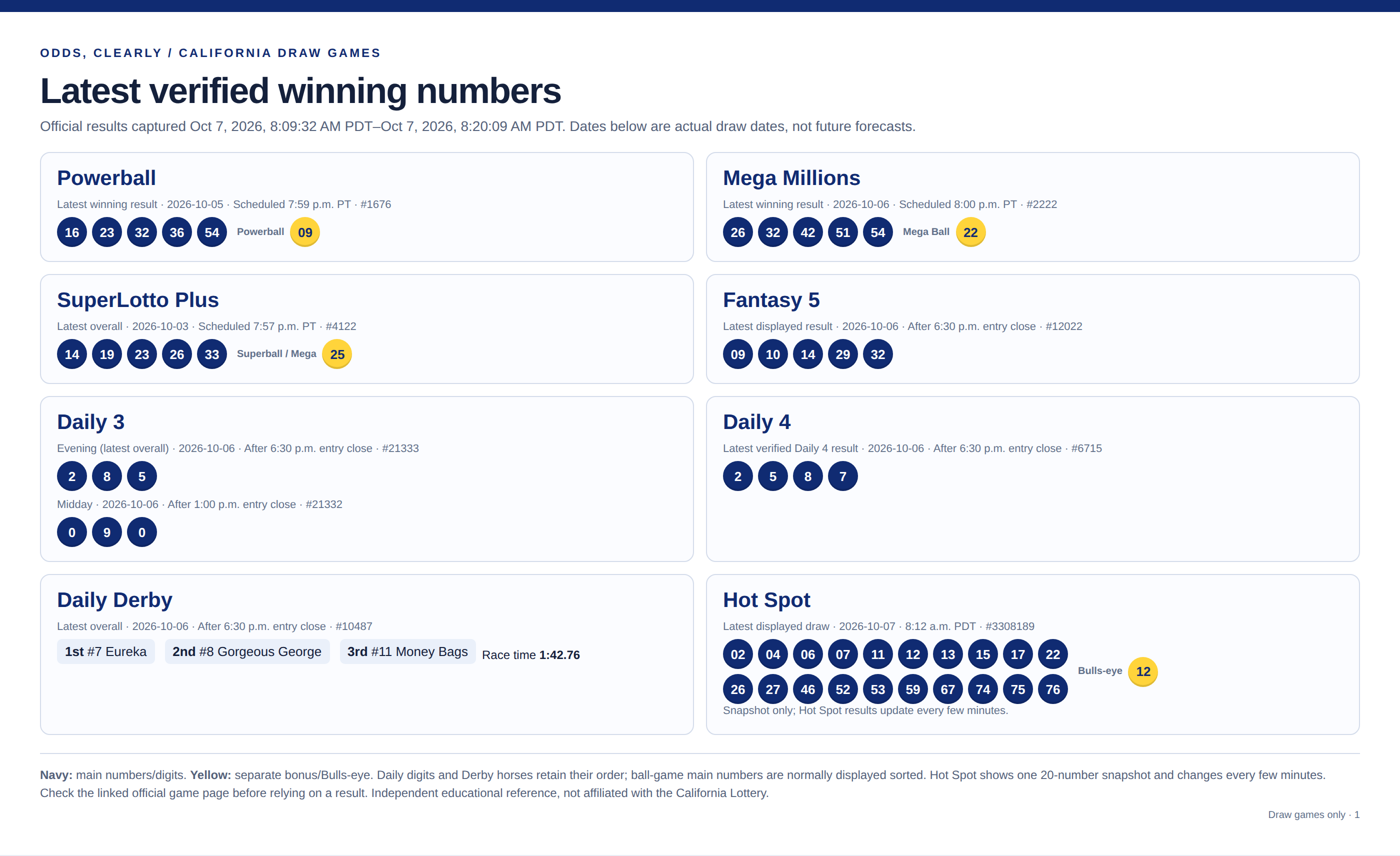 Actual first-page preview of the free draw-game numbers PDF, with dated winning results and separate bonus balls
